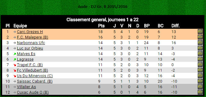 Capture plein ecran 01112015 201045