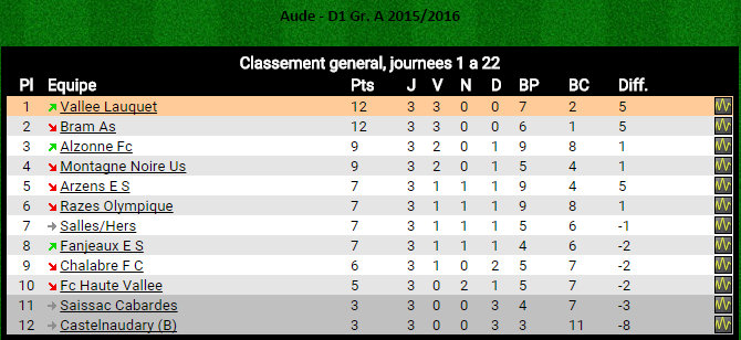 Capture plein ecran 04102015 181702