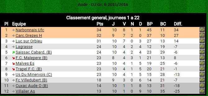 Capture plein ecran 13122015 192302