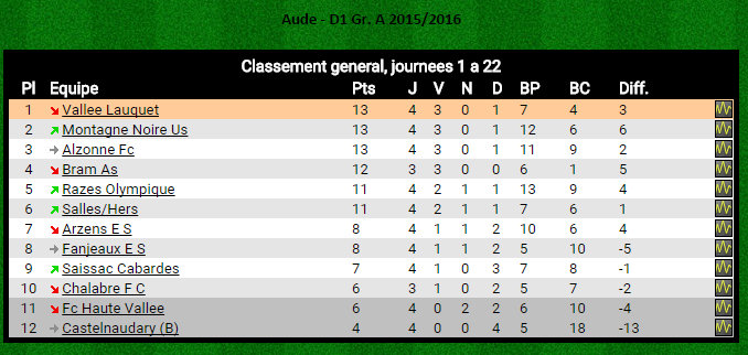 Capture plein ecran 18102015 181934