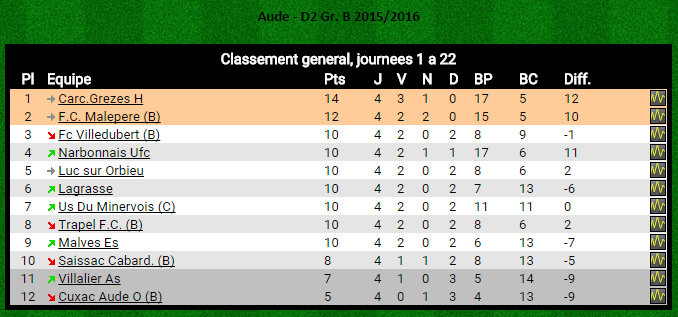 Capture plein ecran 19102015 091519