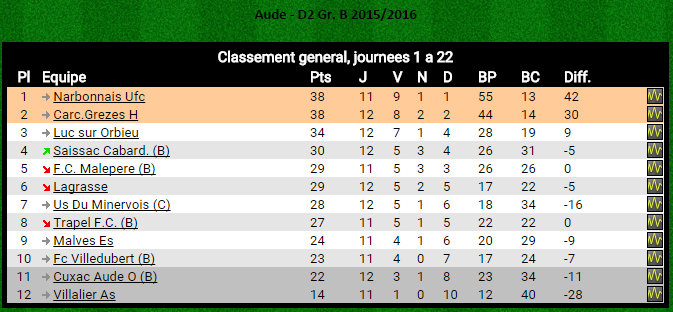 Capture plein ecran 24012016 184021