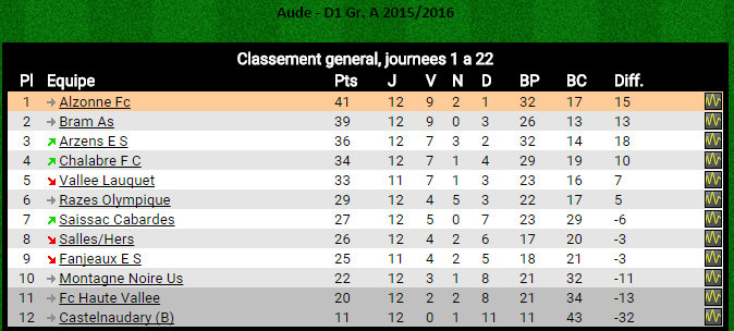 Capture plein ecran 24012016 184530