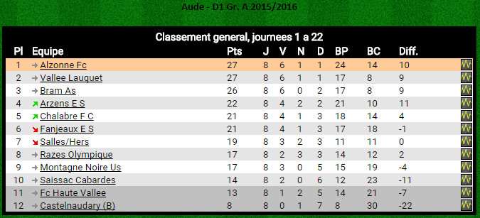 Capture plein ecran 29112015 185113