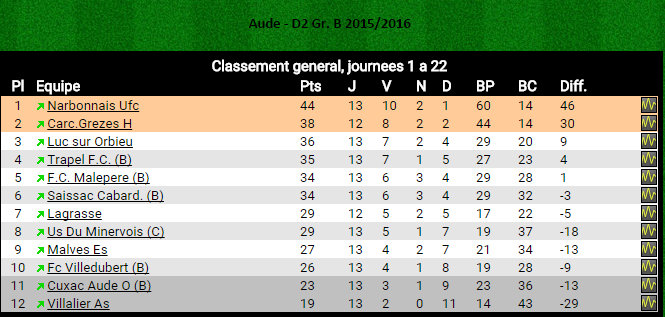 Capture plein ecran 31012016 190028